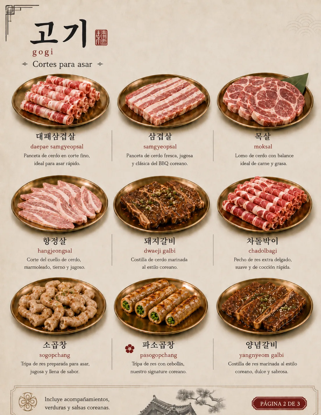 Cortes coreanos para asar en Apodaca: daepae samgyeopsal, samgyeopsal, moksal, hangjeongsal, dwaeji galbi, chadolbagi, sogopchang, pasogopchang y yangnyeom galbi