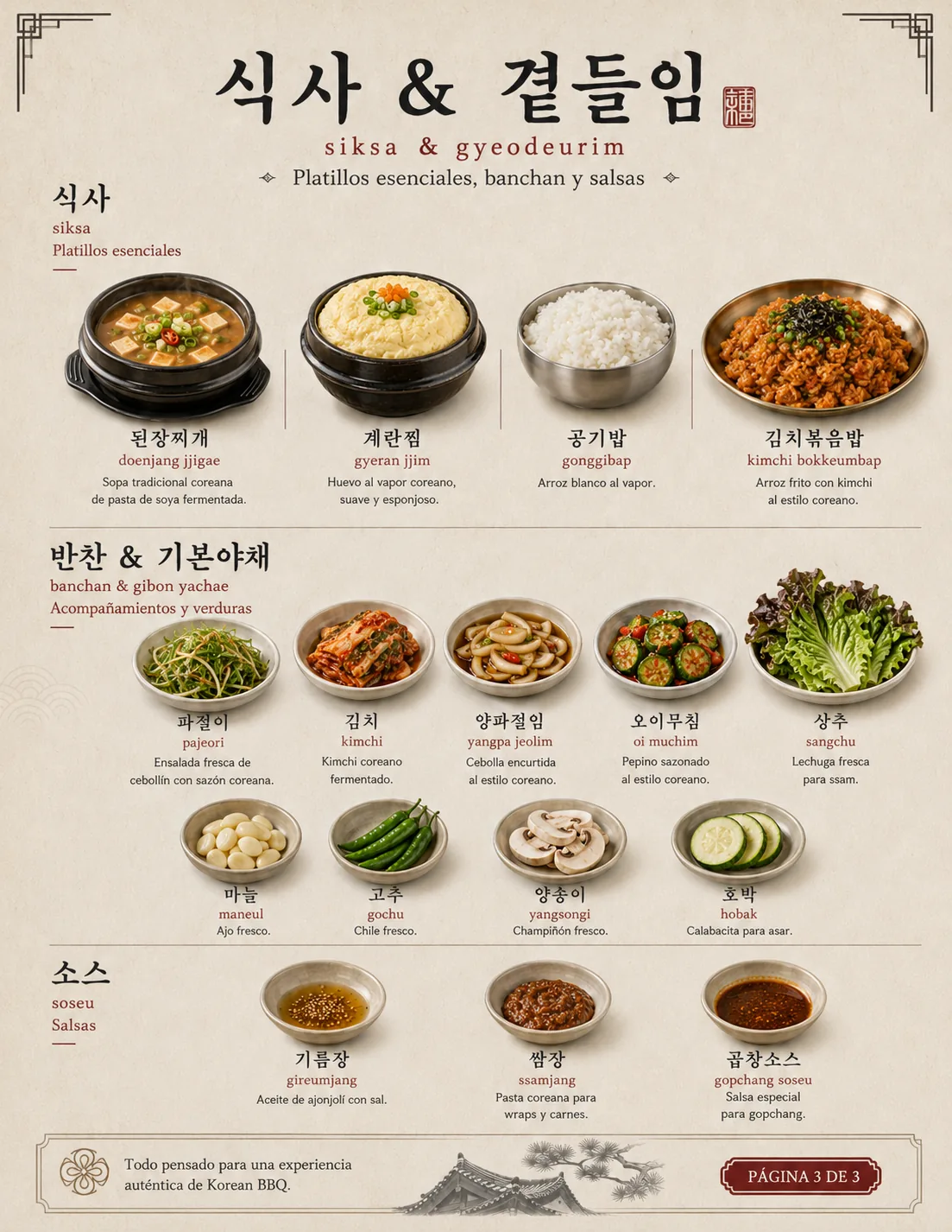 Platillos esenciales y banchan coreano: doenjang jjigae, gyeran jjim, kimchi bokkeumbap, pajeori, kimchi, oi muchim y salsas ssamjang y gireumjang